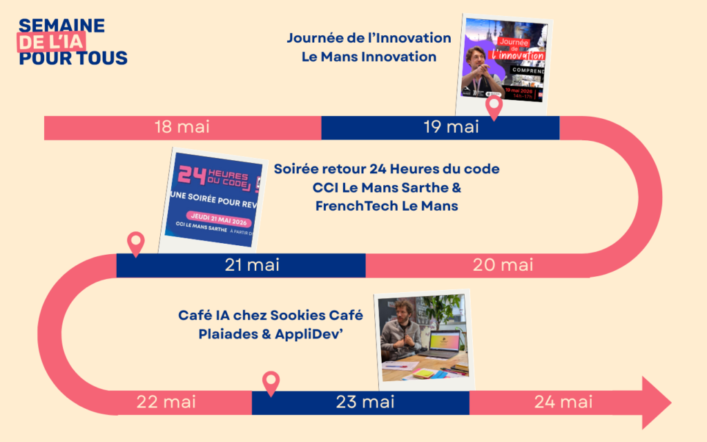 Planning semaine de l'IA